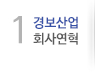 경보산업 회사연혁